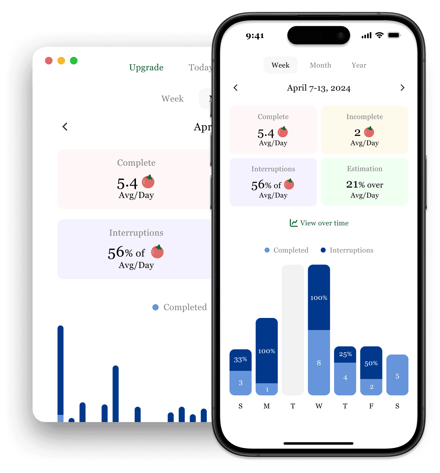 TimeSlower app on iPhone and Mac showing Pomodoro stats and charts